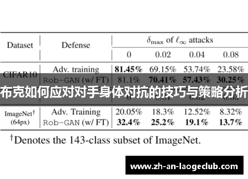 布克如何应对对手身体对抗的技巧与策略分析